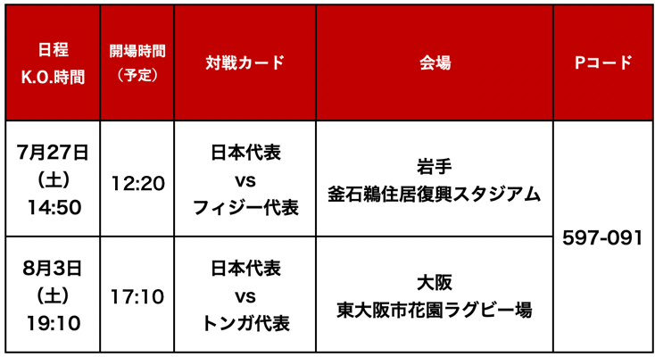 日本代表 vs フィジー代表戦